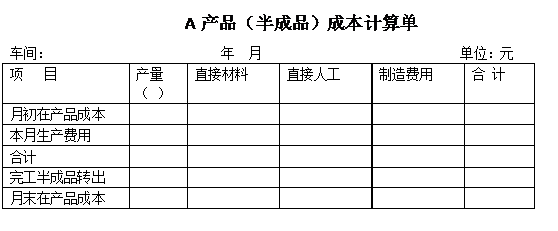綜合結轉分步法計算步驟(綜合結轉分步法核算分錄)