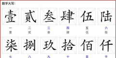 數字大寫怎么寫0到10(十位數字的大寫)