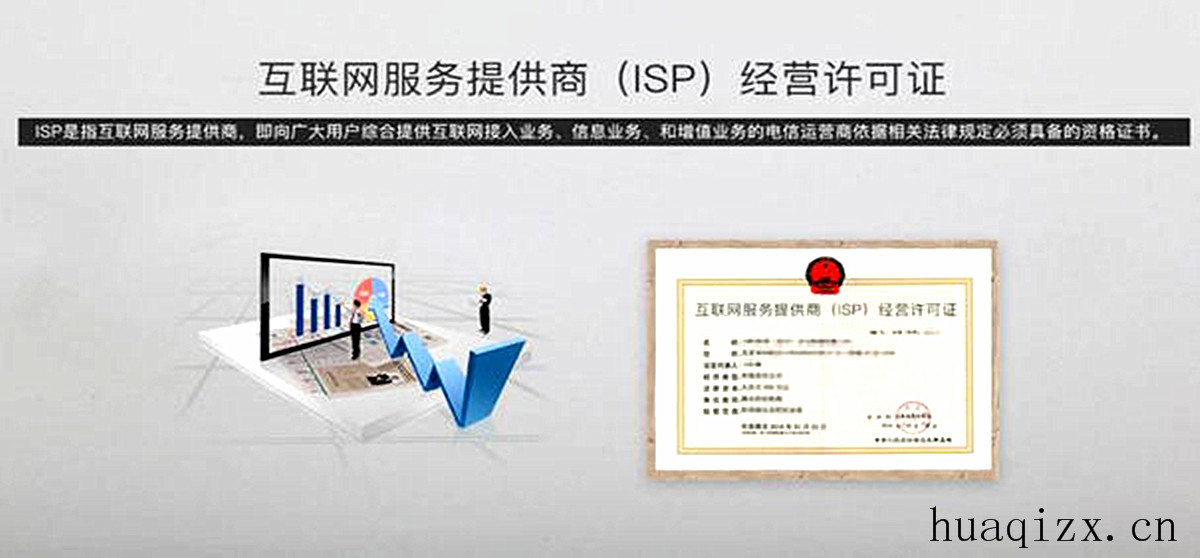 黑龍江ISP許可證如何續期（）