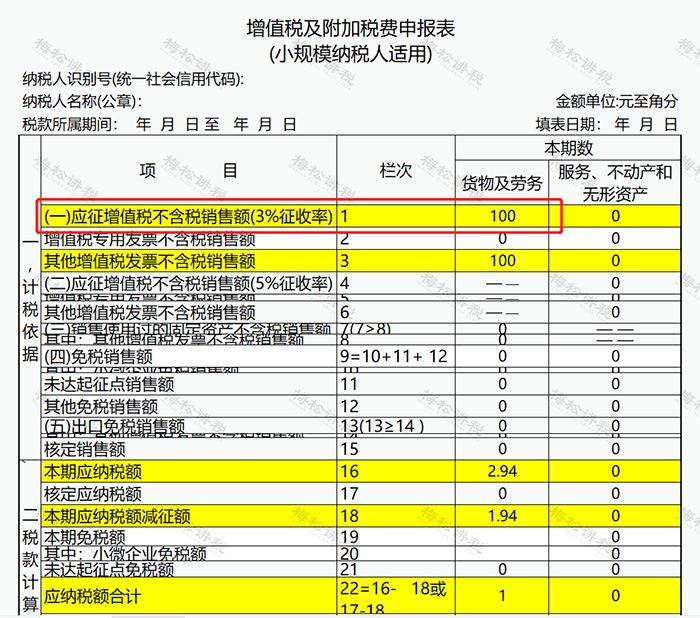 小規模納稅人增值稅怎么做賬（小規模納稅人增值稅怎么做賬務處理）