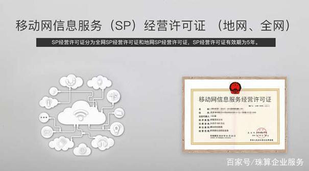 cdn經營許可證是什么（cdn經營許可證是什么意思啊）