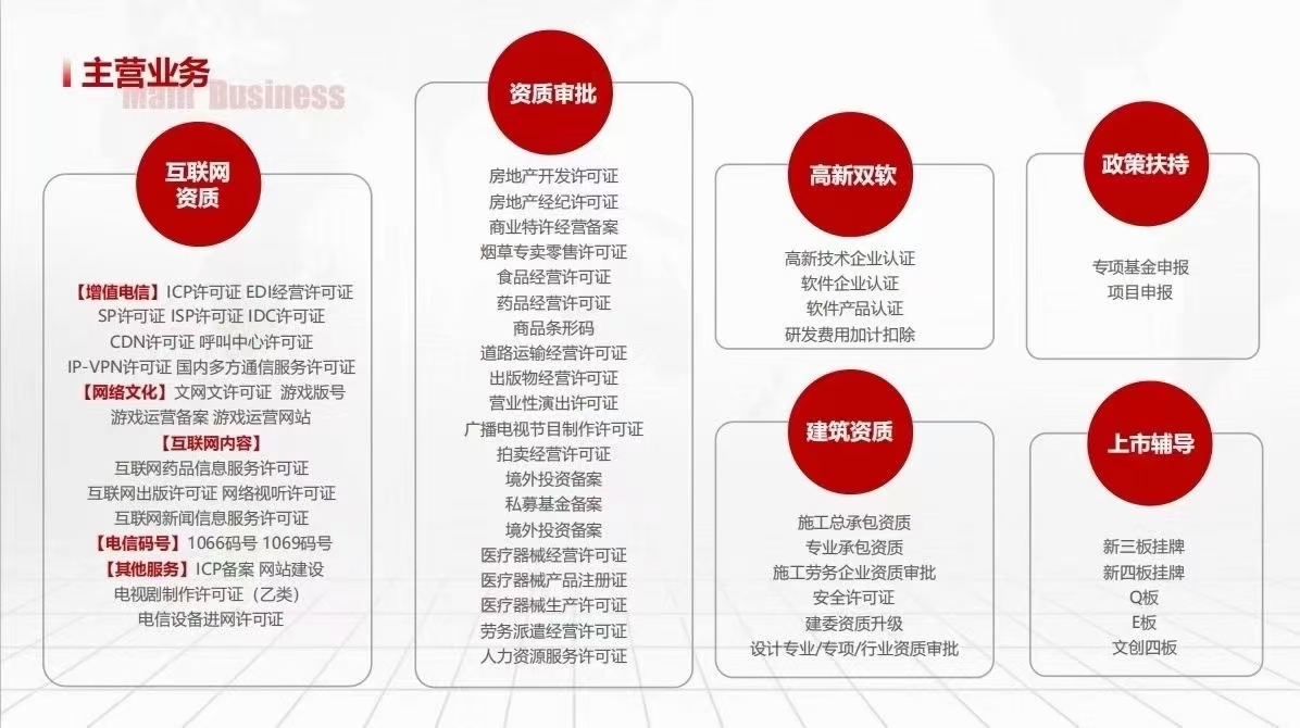 外資注冊公司流程（外資注冊公司流程和費用標準）