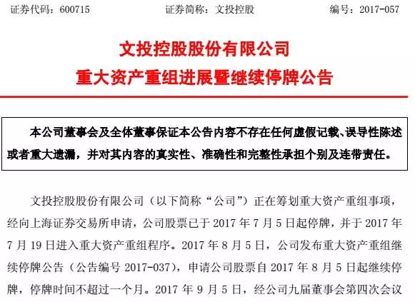 收購的文網(wǎng)文變更需要什么材料（）