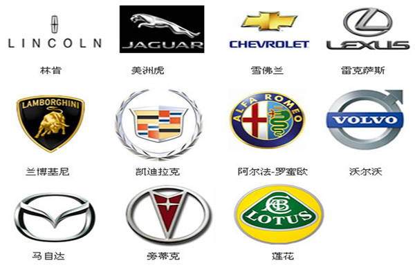 進口汽車商標圖案大全（進口汽車商標圖案大全圖片）