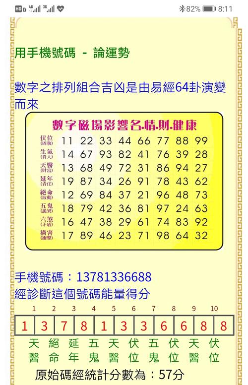免費測商標名吉兇（測算商標名稱吉兇查詢）