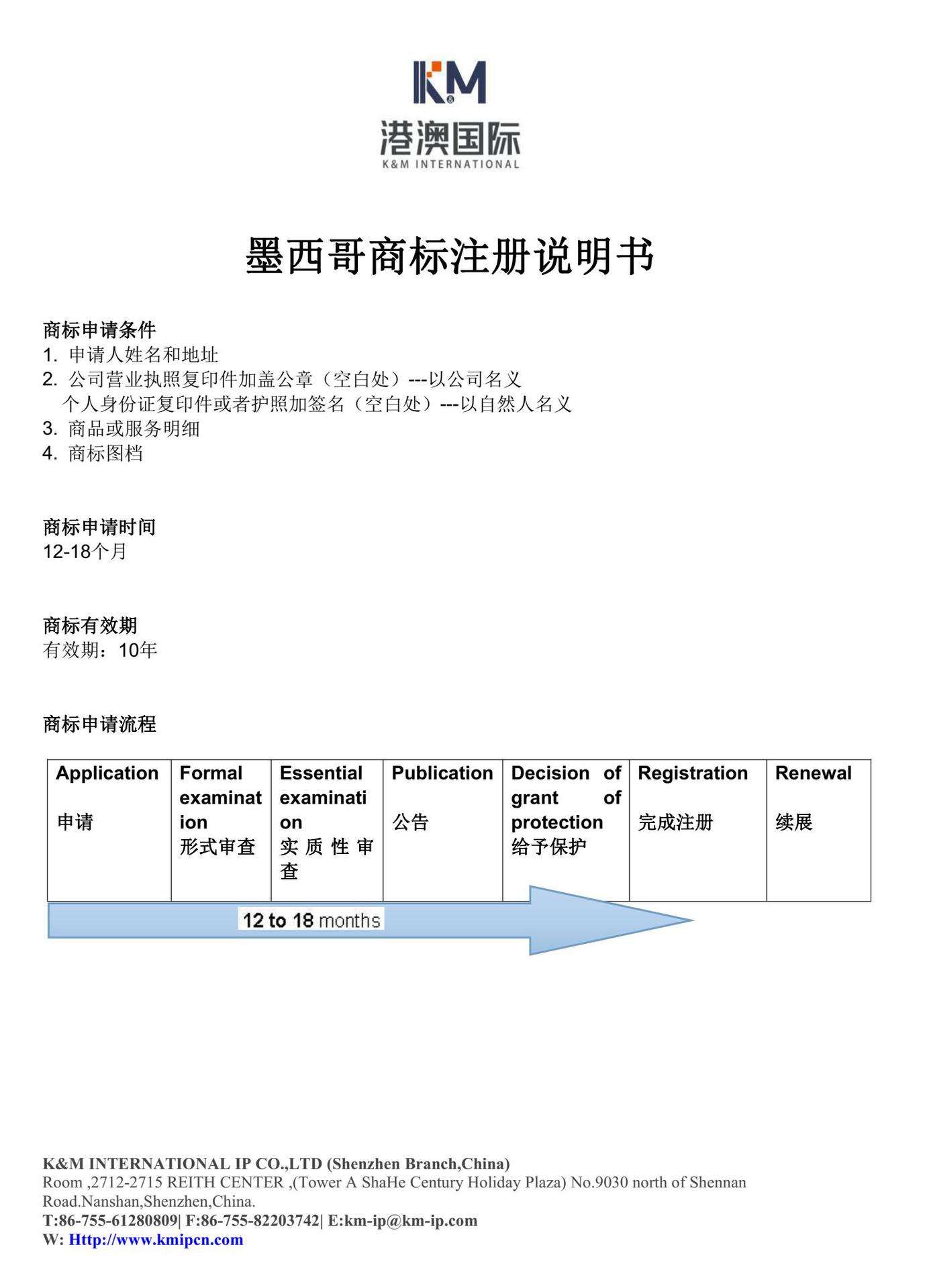 企業申請商標流程（企業商標注冊需要提供什么資料?）