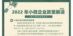 重點降低制造業和小微企業的稅收負擔（重點減輕制造業和小微企業稅收負擔支持發展）