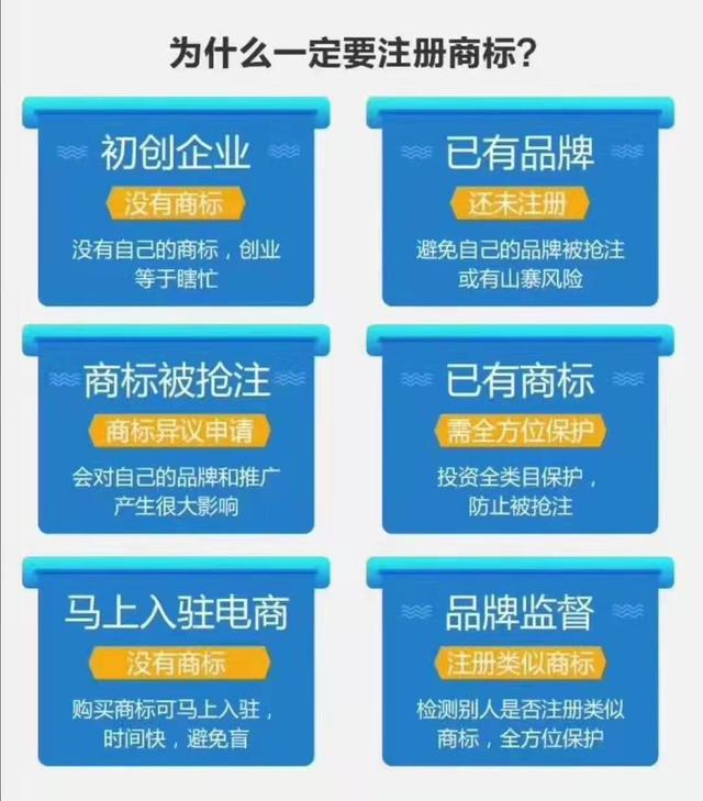 商標轉讓代理機構（商標轉讓由誰向商標局申請）