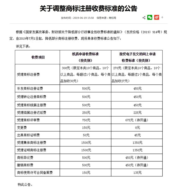 注冊商標費用多少錢有什么用（注冊商標要多少錢?流程是什么）