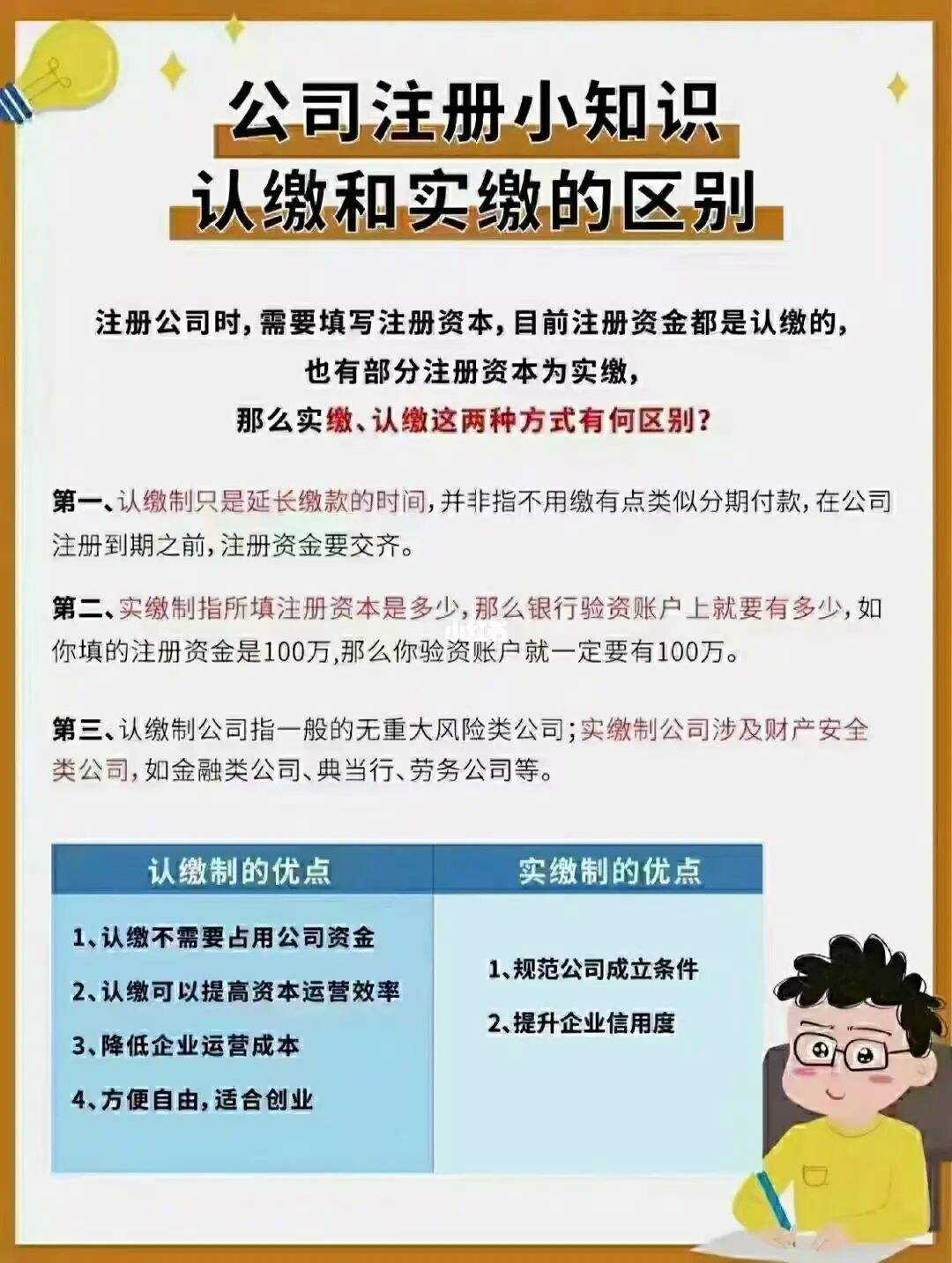 注冊資本實繳與認繳的區別（注冊資本的實繳和認繳的區別）