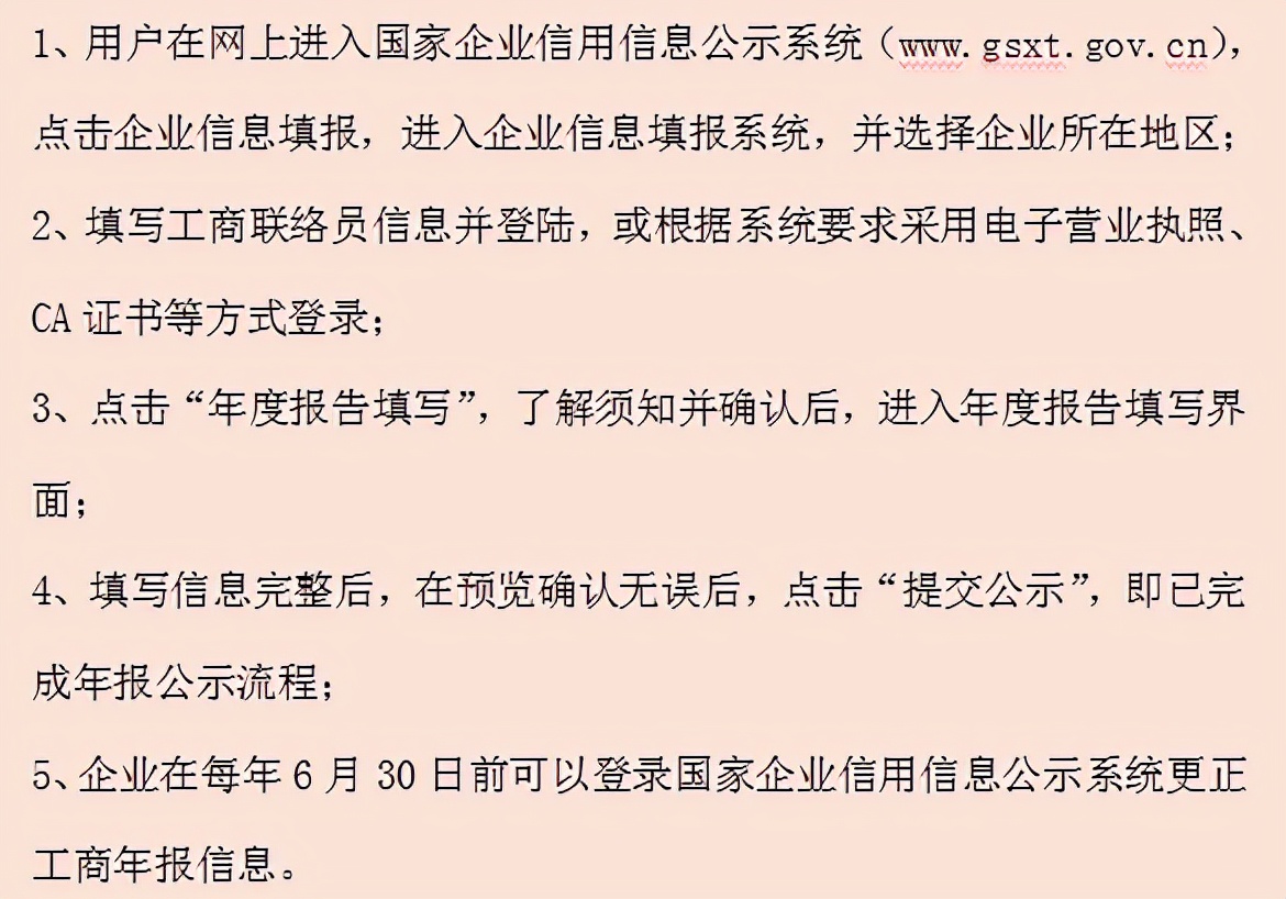 企業年報主要包括哪些內容（企業年報主要包括哪些內容和方法）