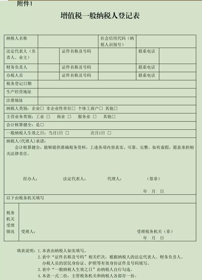 增值稅一般納稅人資格認定管理辦法（增值稅一般納稅人資格實行認定制,登記事項）