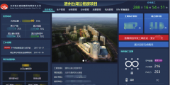北京通州區有限責任公司注冊流程（）