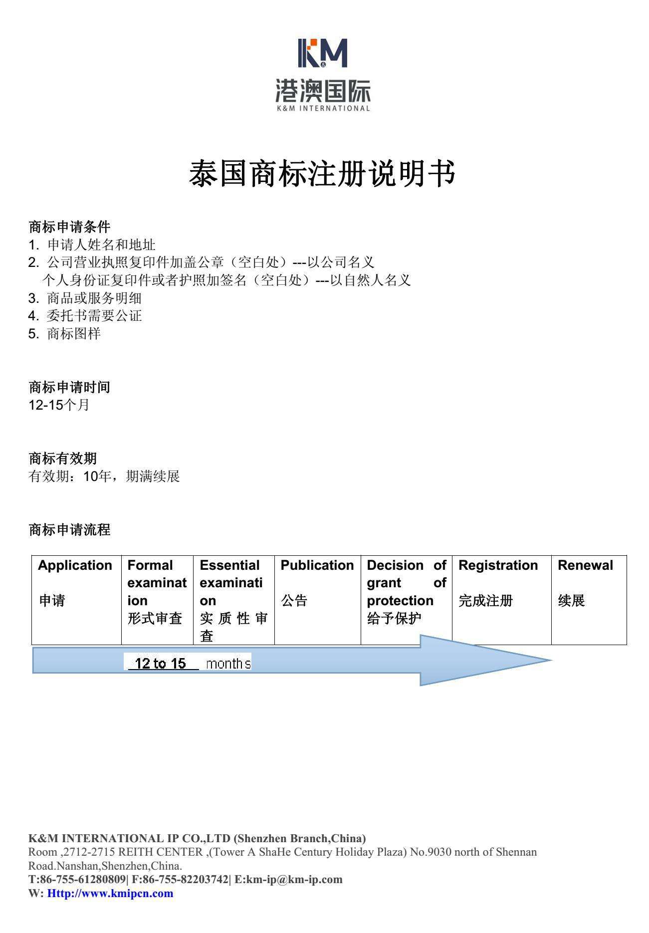 注冊一個商標用多少錢（注冊一個商標用多少錢合適）