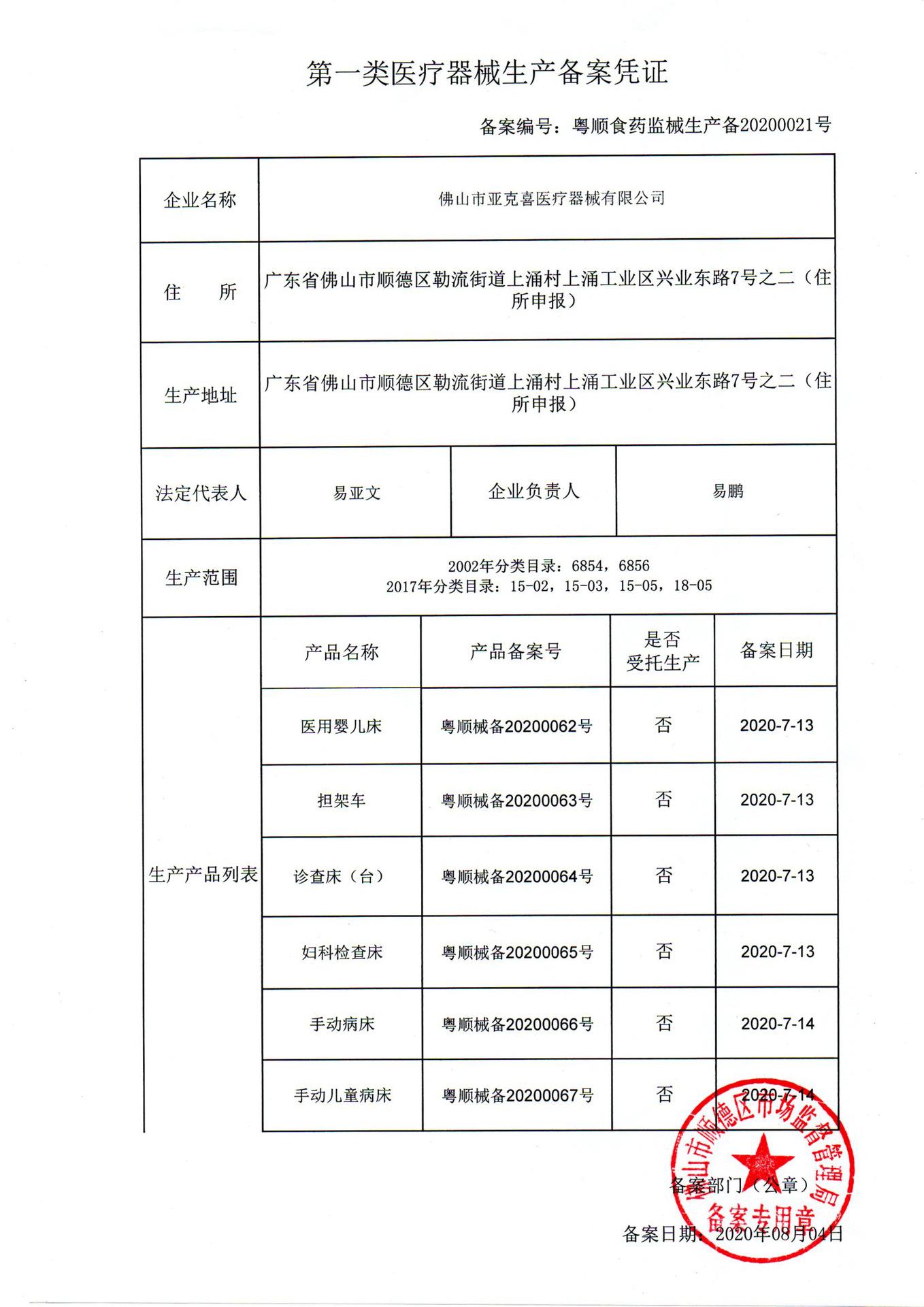 醫(yī)療器械許可證辦理所需條件（醫(yī)療器械許可證辦理哪個部門審批）