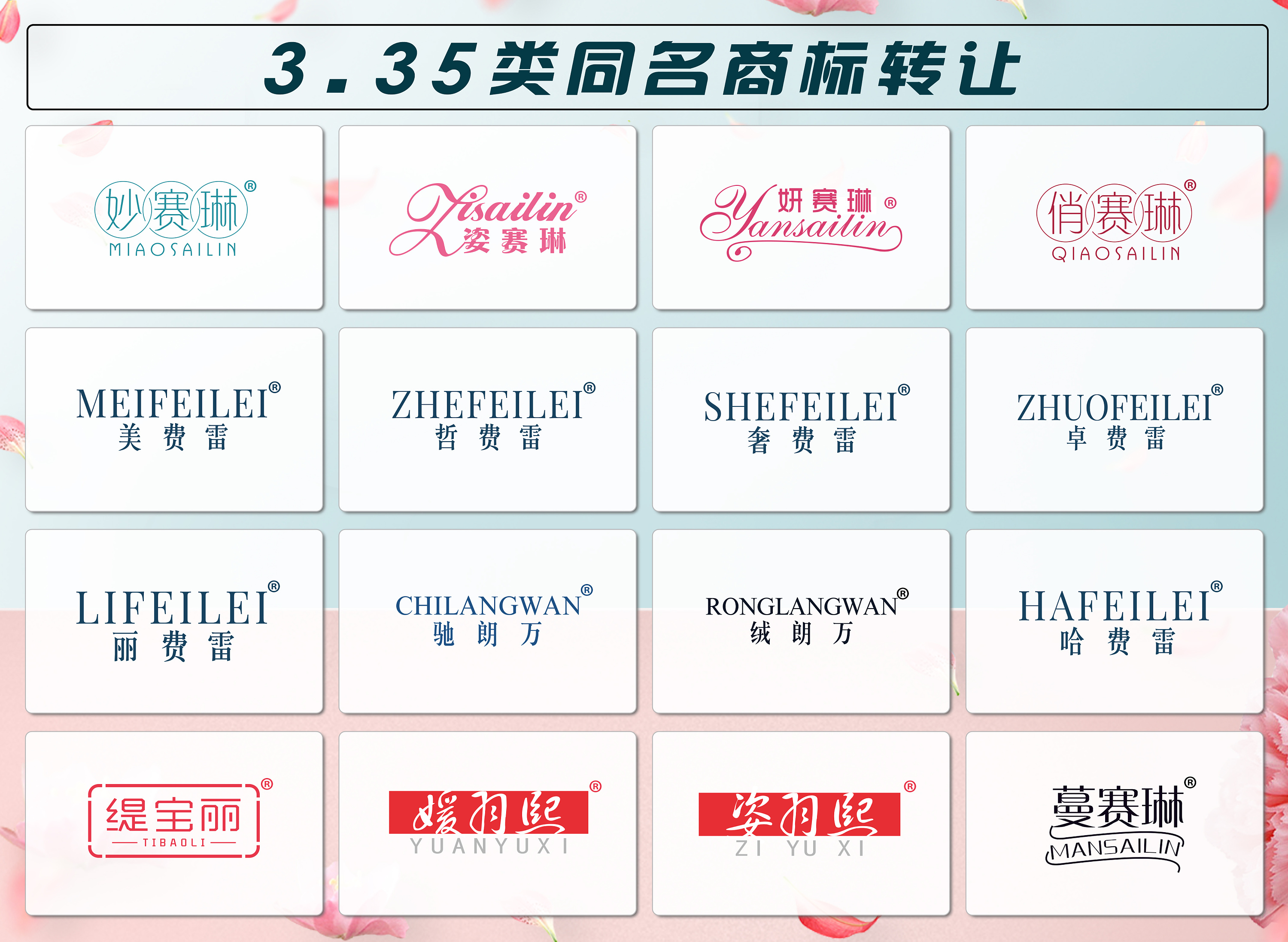 商標類目分類（商標類別指的是什么）