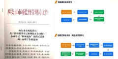 全面推行網上登記（網上登記需要提供什么資料）