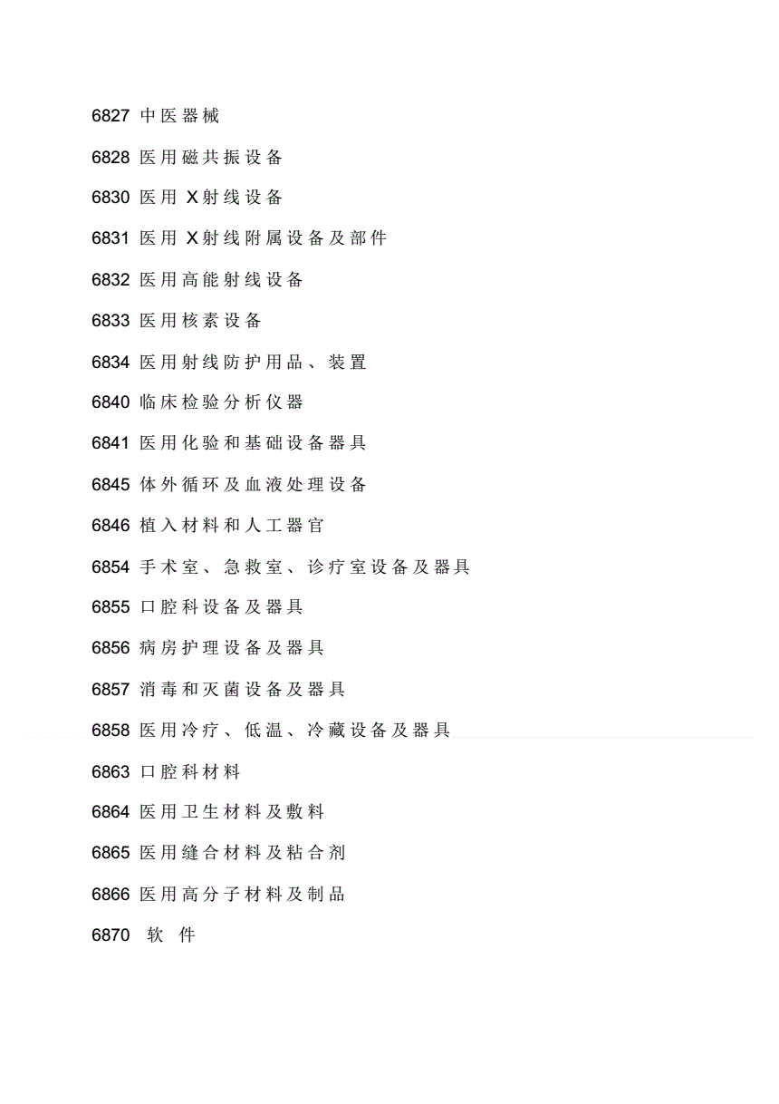 醫療器械是如何進行分類的（醫療器械怎么分類?區別是什么）