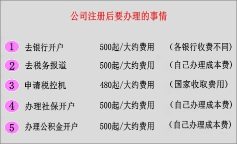 注冊貿易公司流程及時間（）