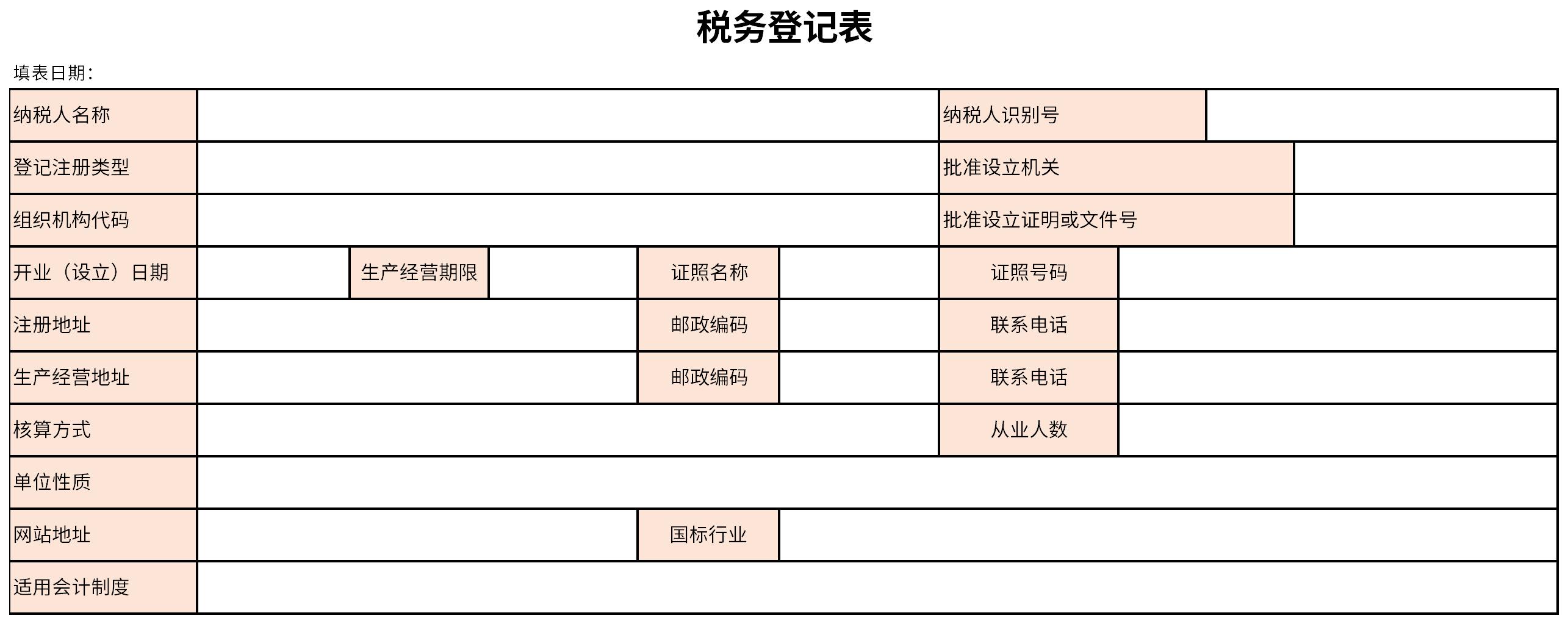 變更稅務(wù)登記的流程（變更稅務(wù)登記的流程要點）