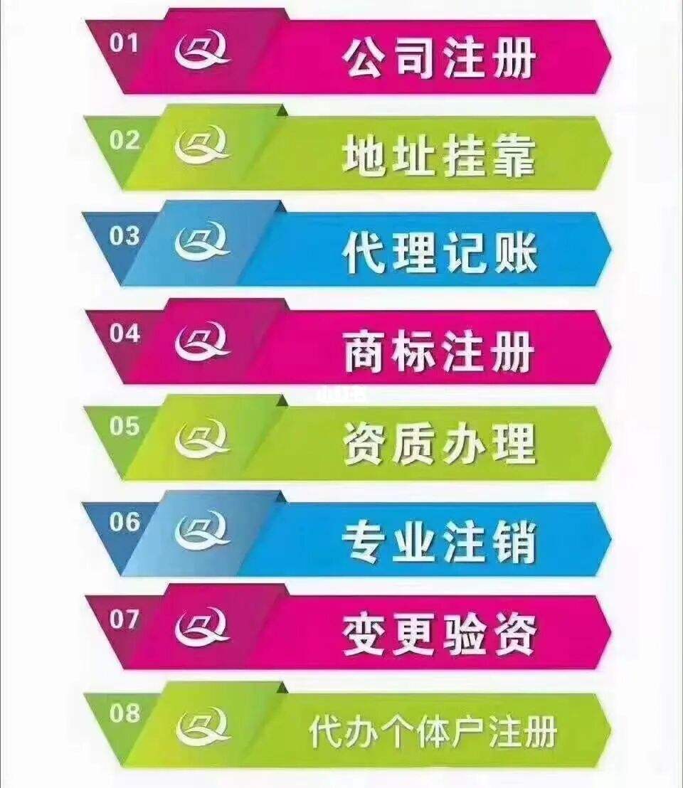 代理工商注冊需準備哪些資料（代理注冊公司需要哪些材料和流程）
