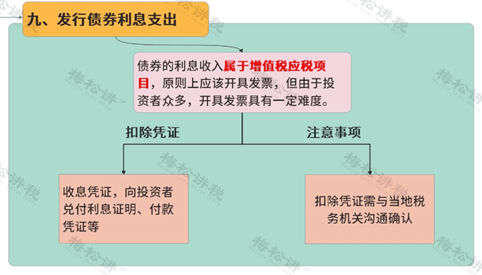 公司稅務(wù)登記的常見問題（公司稅務(wù)登記的常見問題有哪些）