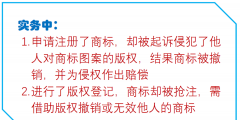 商標版權注冊費用（商標版權注冊費用5000）
