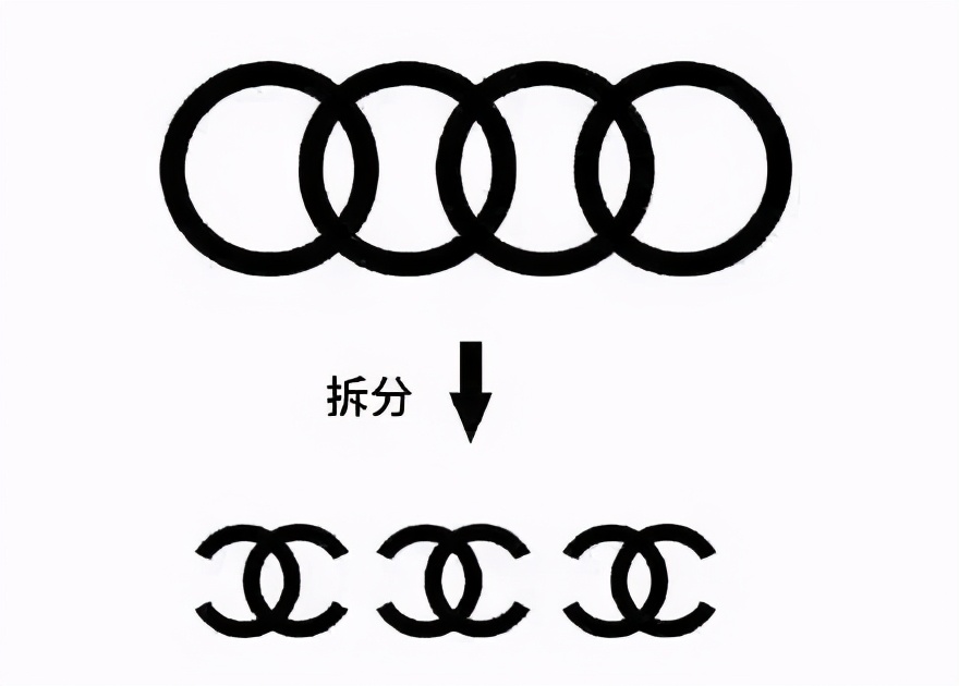 跟香奈兒商標相似的品牌叫什么（和香奈兒商標相似的商標是什么牌子）