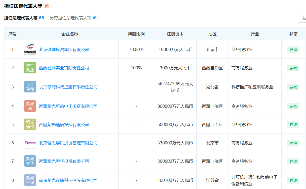 北京公司股東可以擔(dān)任董事嗎（北京公司變更股東需要本人到場(chǎng)嗎）