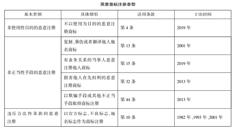 馳名商標案件是否罰款（馳名商標侵權(quán)會負刑事責(zé)任嗎）