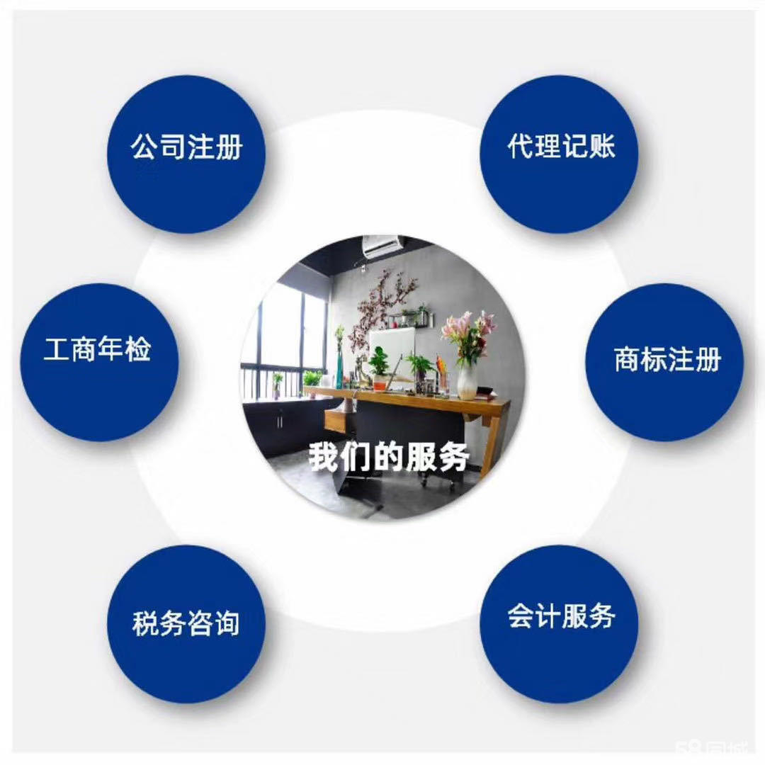 北京合伙企業注冊流程是什么（北京合伙企業注冊流程是什么意思）