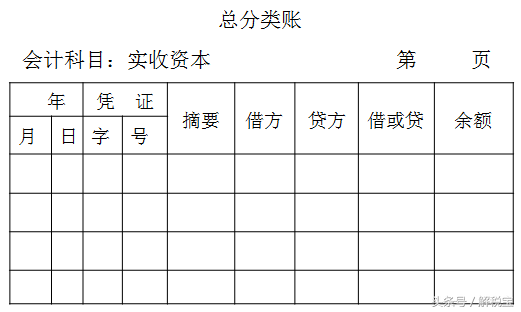 總分類賬和明細分類賬怎么登記(設置和登記總分類賬和明細分類賬的方法)
