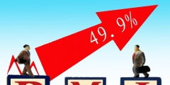 營業利潤率多少比較合理(講解各項費用占營業利潤的合理占)