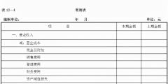 其他收益科目特點和核算內容(其他收益和營業外收入的區別)
