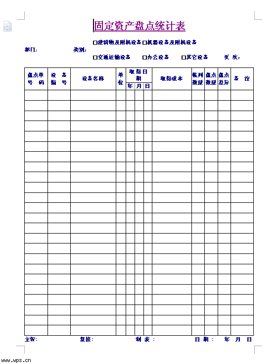 固定資產臺賬怎么做(固定資產統計表的編制)