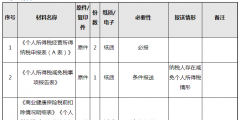 個人所得稅經營所得季報怎么報(經營所得個人所得稅網上申報流程)