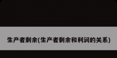 生產者剩余(生產者剩余和利潤的關系)