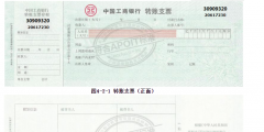 轉賬支票怎么用(轉賬支票進行轉賬業務流程)